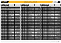 Midweek Football Results Midweek Football Results Midweek Football Results