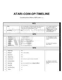 Atari-Coin-Op-Timeline