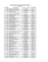 HINDUSTAN INSTITUTE of TECHNOLOGY and SCIENCE HITSEEE 2017 App