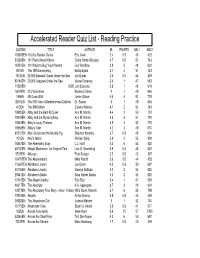 Accelerated Reader Quiz List - Reading Practice