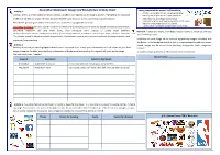 Decorative Metalwork: Design and Manufacture Activity Sheet Having Completed This Project I Will Be Able To; Activity 1