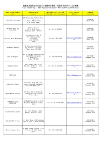 金融商品取引法令に基づく金融庁の登録・許認可を受けていない業者 （"Cold Calling" - Non-Registered And/Or Non-Authorized Entities）