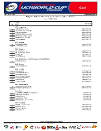 Entry List by Teamанаmen / Liste Des Inscrits