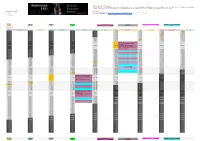 Instructions on How to Read the Time Zones Each Schedule for the Conference Days Includes the Time Zones of Presenters and Participants