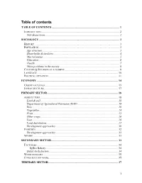 Netrakona Report