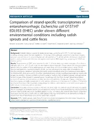 Comparison of Strand-Specific Transcriptomes Of
