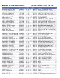 2003 Name Index
