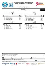 Start List 5 OCT 12:16 Subdivision 1 of 12 - Rotation 1 of 4