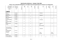 Allergens Table 2019 Please Note We Handle All Allergens in Our Bakery and Cannot Guarantee Our Products Are Allergen Free