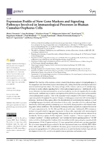Expression Profile of New Gene Markers and Signaling Pathways