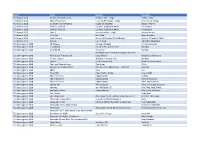 Unclaimedlist Maj 2020.Xlsx