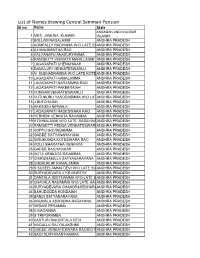 List of Names Drawing Central Samman Pension Sl No