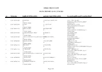 Orissa High Court Filing Report As on :29/10/2020