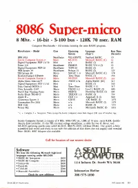 Seattle Computer Ad,January 1982, BYTE Magazine