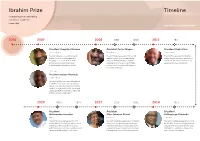 Timeline Ibrahim Prize