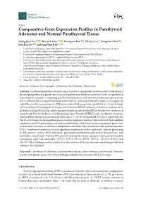 Comparative Gene Expression Profiles in Parathyroid Adenoma