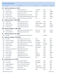 Entries by Class