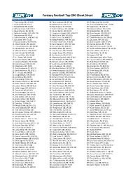 Fantasy Football Top 200 Cheat Sheet Player (Bye Week) 1