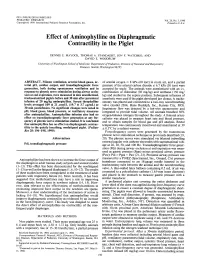 Effect of Aminophylline on Diaphragmatic Contractility in the Piglet