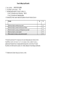 Format of Holding of Specified Securities