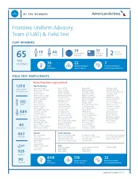 Frontline Uniform Advisory Team (FUAT) & Field Test