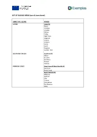 LIST of ELIGIBLE AREAS (Core & Transitional)