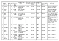 Consolidated Daily Arrest Report Dated 21.05.2021 Sl