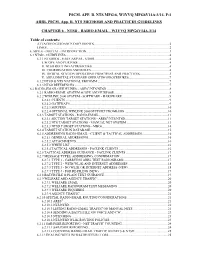 Winlink 2000 System - Software - Hardware