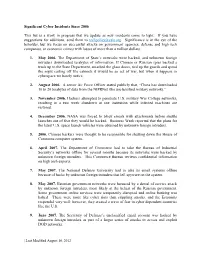 Significant Cyber Incidents Since 2006 This List Is a Work in Progress That We Update As New Incidents Come to Light. If You H