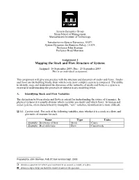 Mapping the Stock and Flow Structure of Systems Assigned: 16 September 2003; Due: 23 September 2003 This Is an Individual Assignment