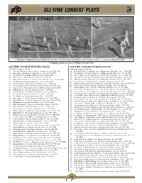 All-Time Longest Plays