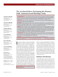 The Arachnoid Sleeve Enveloping the Pituitary Stalk: Anatomical and Histologic Study