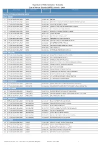 Karnataka List of Private Unaided (RTE) Schools - 2016 Sl.No