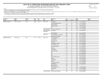 2016, 303(D) List.Pdf