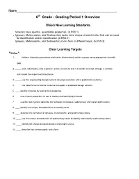 Grade 6 Quarter 1 Lessons Ycsd.Pdf
