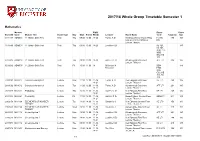 Cadenza Document