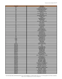 Payments Received Through 09/30/2017 License Type Entity