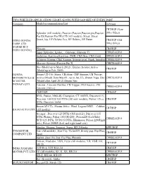 TWO WHEELER APPLICATION CHARTALONG with GAP SIZE of EVERY PART Company Model Recommendation List G-Power HERO HONDA CORP. LTD (F