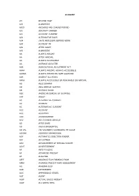 13-SHIPPING-GLOSSARY.Pdf