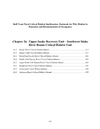 Chapter 26. Upper Snake Recovery Unit—Southwest Idaho River Basins Critical Habitat Unit