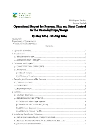 Operational List