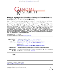 ENCODE MSA.Pdf