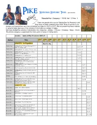 10 Activities Pike's Experiences SW And.Pages
