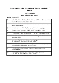 Rashtrasant Tukadoji Maharaj Nagpur University, Nagpur Supervisor List