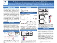 Citrullination a Potential Post-Translational Modification Linked to TDP-43 Pathology Patricia Rocha-Rangel1, Zainuddin Quadri1, Dale Chaput3, Daniel C