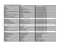 PA Drug Name Generic Name PA Summary Name Epaned Enalapril