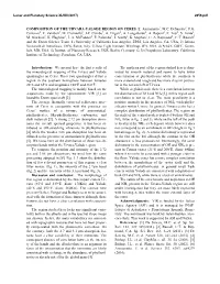 Composition of the Urvara-Yalode Region on Ceres