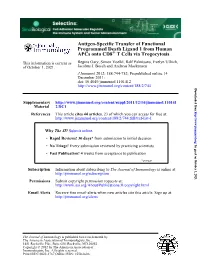 T Cells Via Trogocytosis + Apcs Onto CD8 Programmed Death Ligand 1