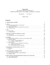 Appendix out of Labor and Into the Labor Force? the Role of Abortion Access, Social Stigma, and Financial Constraints