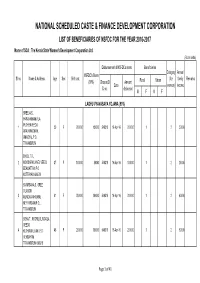 National Scheduled Caste & Finance Development